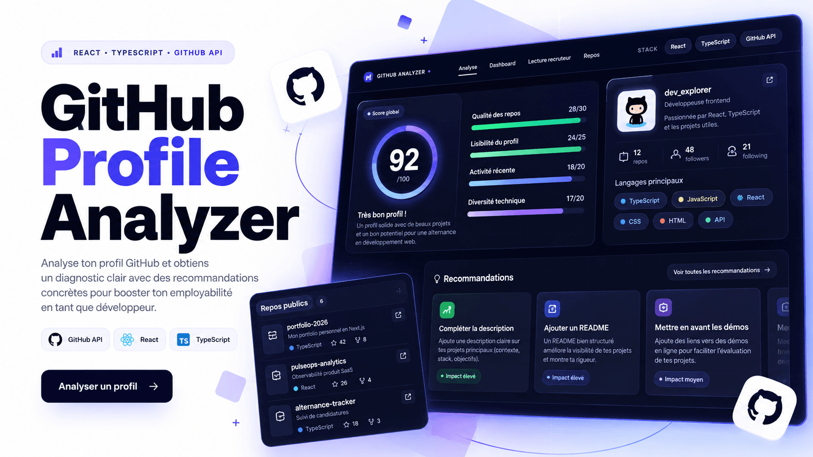 GitHub Profile Analyzer interface