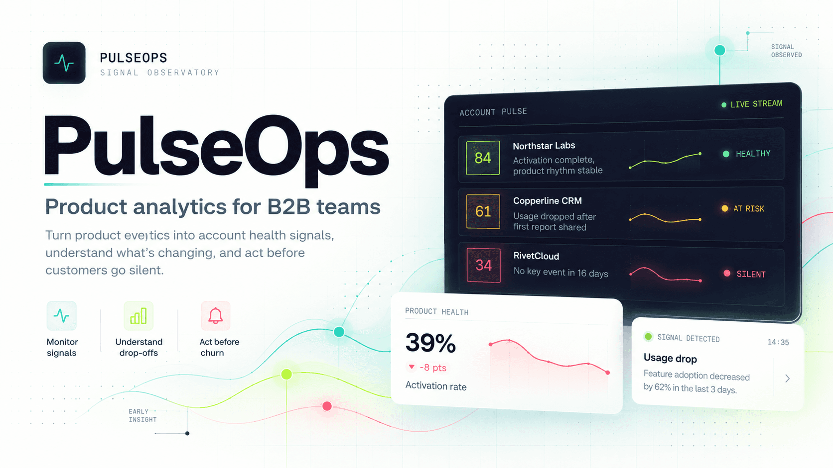 PulseOps interface