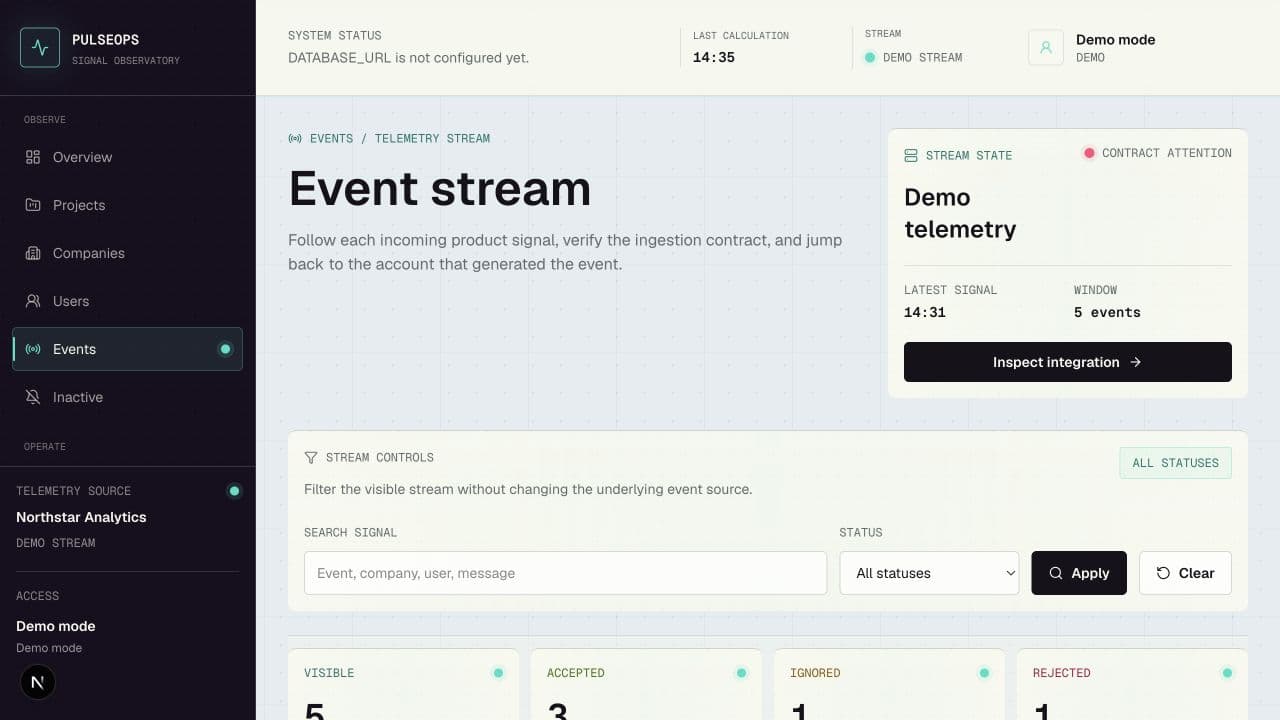 01 / VERIFY THE STREAM PulseOps
