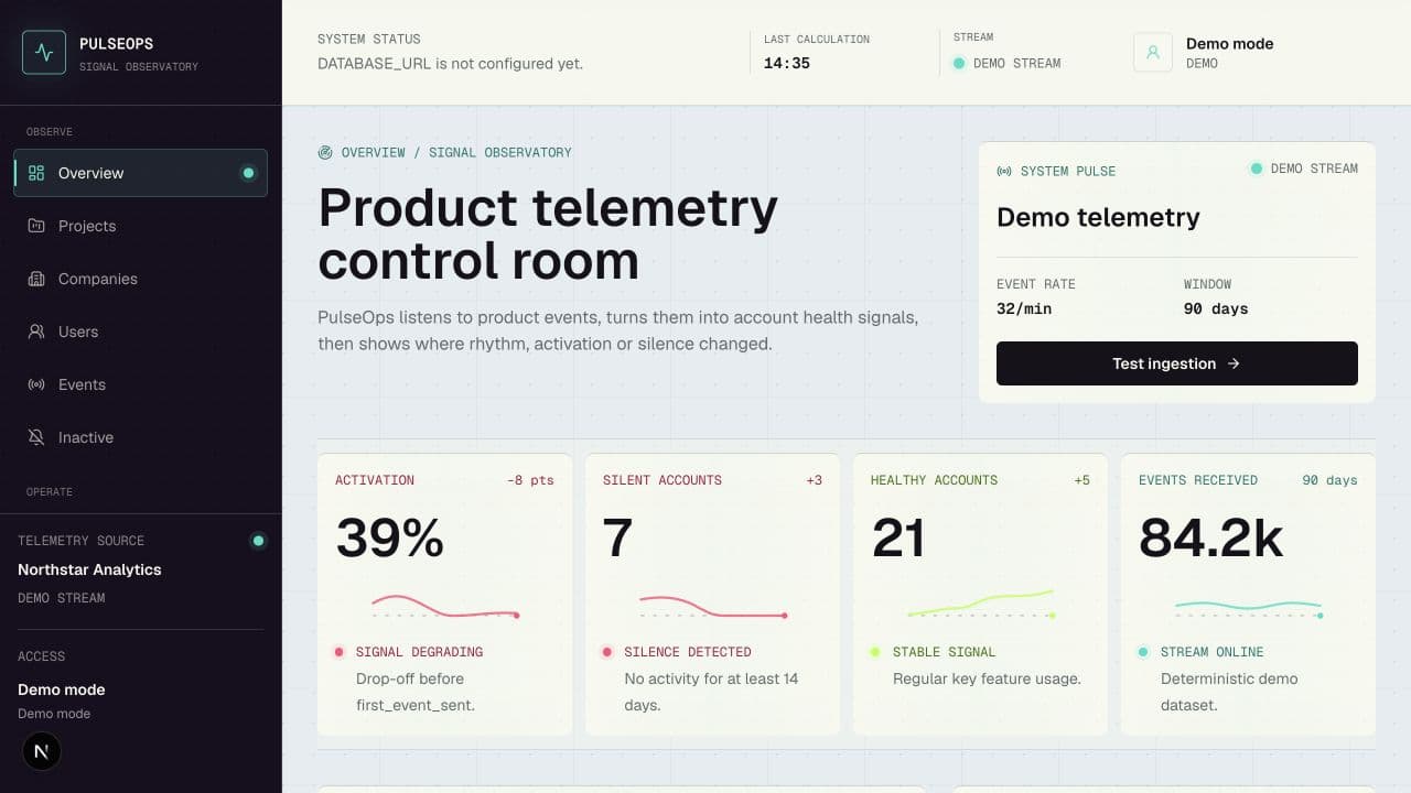 PulseOps Control Room showing product health and priority accounts