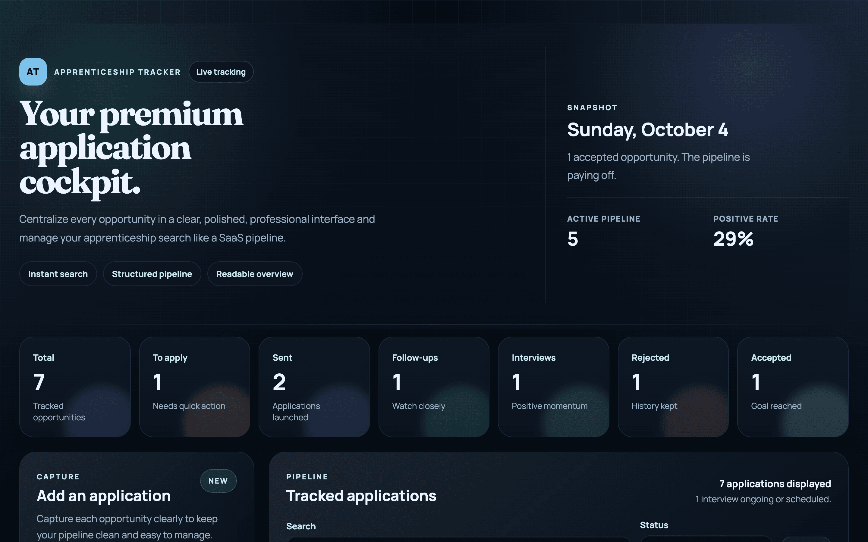 Alternance Tracker dashboard