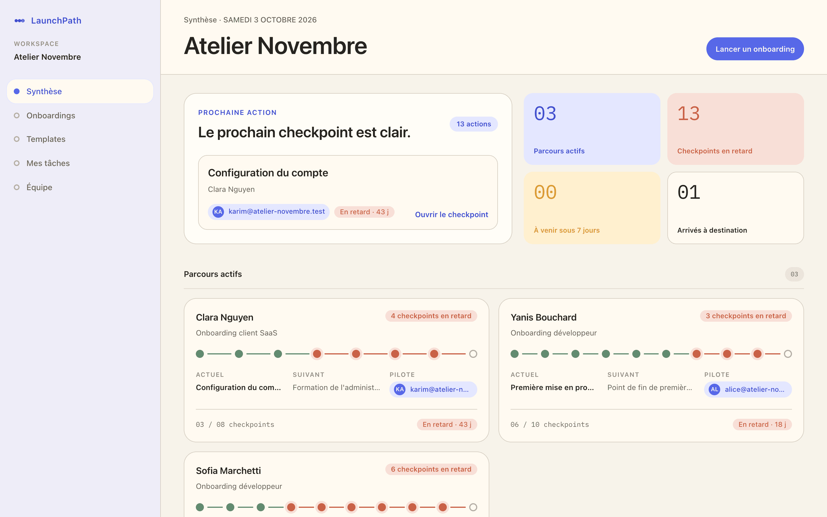 LaunchPath dashboard with next action, metrics and active journeys